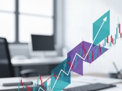 Analiza wskaźników finansowych: Klucz do sukcesu